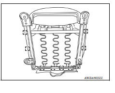 Disassembly