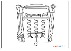 DISASSEMBLY