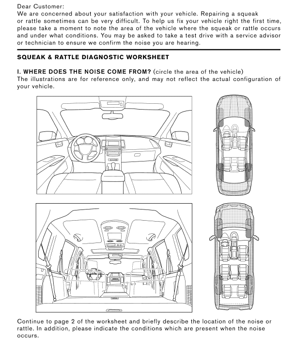 Diagnostic Worksheet 