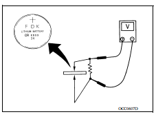 CHECK INTELLIGENT KEY BATTERY