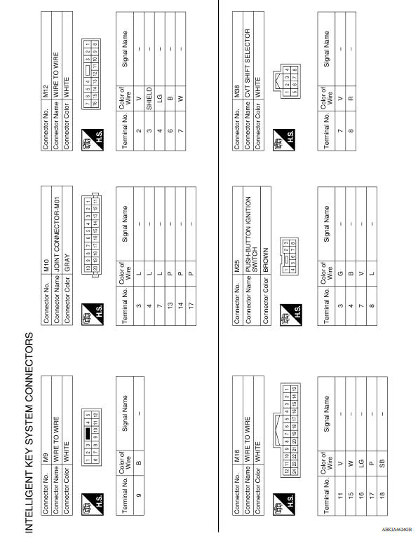 INTELLIGENT KEY SYSTEM : Wiring Diagram 