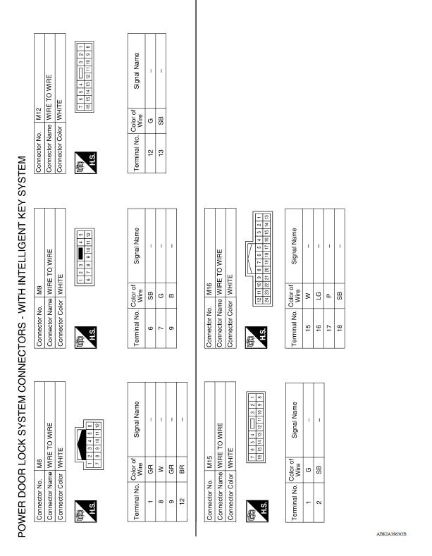 POWER DOOR LOCK SYSTEM : Wiring Diagram