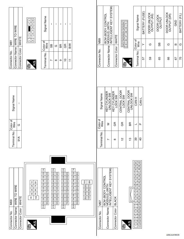 POWER DOOR LOCK SYSTEM : Wiring Diagram