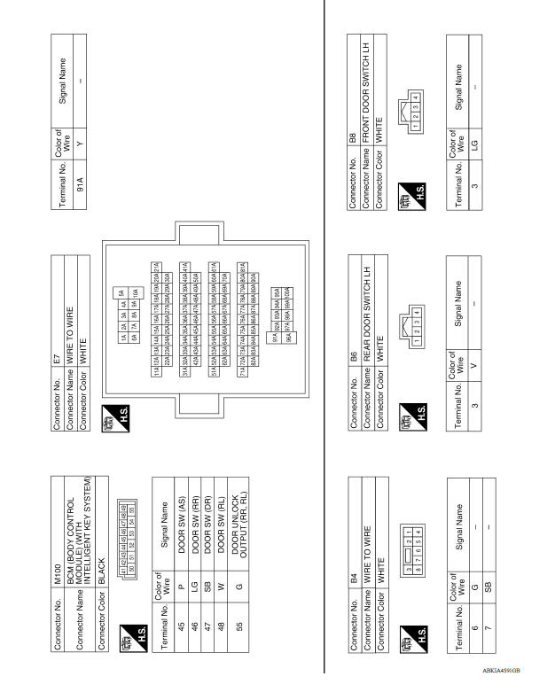 POWER DOOR LOCK SYSTEM : Wiring Diagram