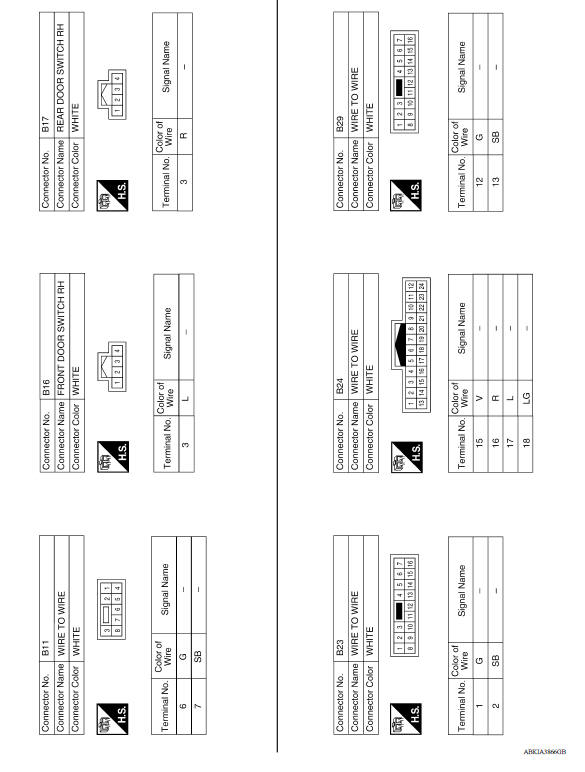 POWER DOOR LOCK SYSTEM : Wiring Diagram