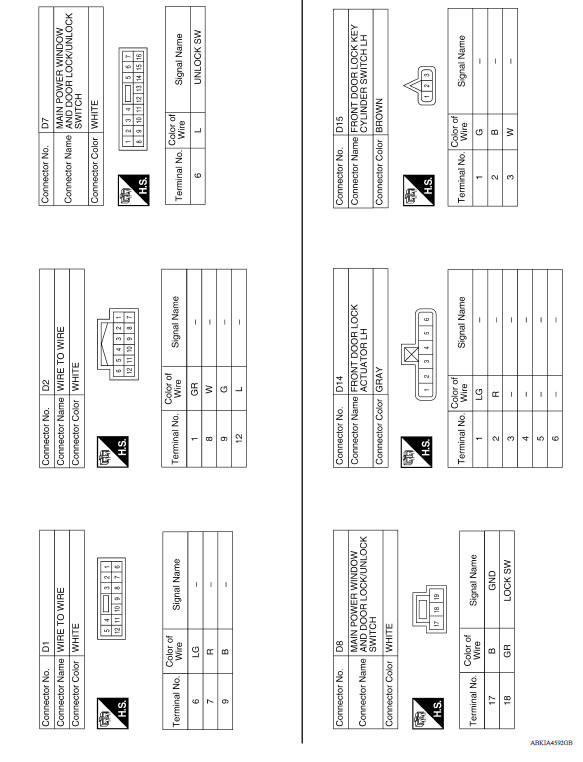 POWER DOOR LOCK SYSTEM : Wiring Diagram