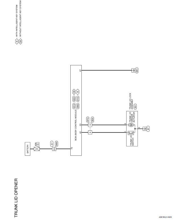 TRUNK LID OPENER SYSTEM : Wiring Diagram 