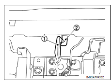 ADJUSTMENT PROCEDURE