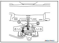 ADJUSTMENT PROCEDURE