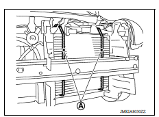 RADIATOR CORE SUPPORT LOWER