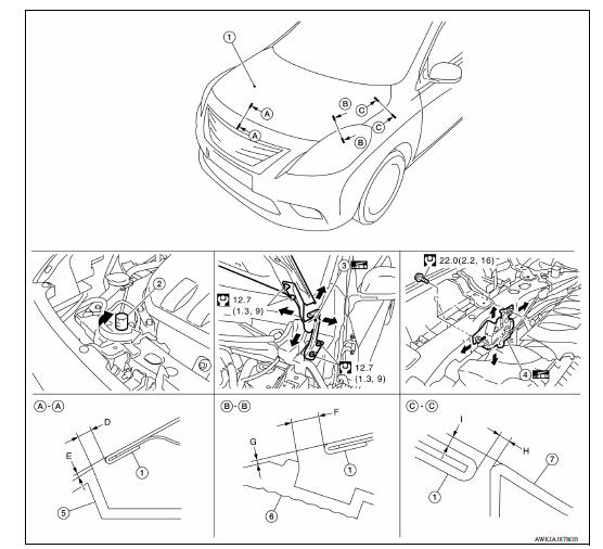 HOOD ASSEMBLY : Adjustment