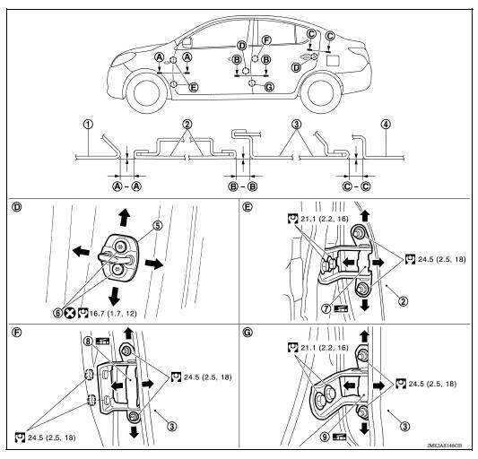 DOOR ASSEMBLY : Adjustment