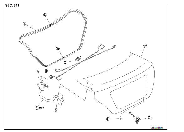 Exploded View 