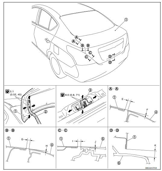 TRUNK LID ASSEMBLY : Adjustment 