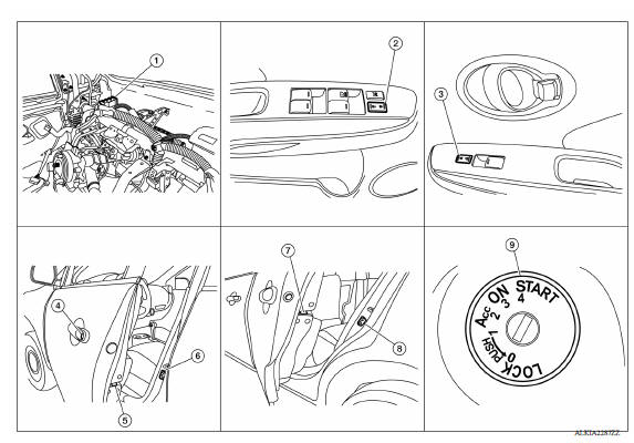 POWER DOOR LOCK SYSTEM : Component Parts Location 