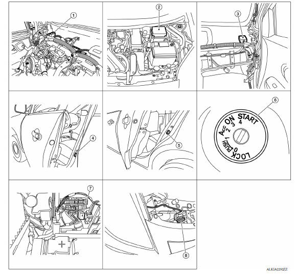 REMOTE KEYLESS ENTRY SYSTEM : Component Parts Location 