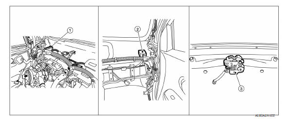 TRUNK LID OPENER SYSTEM : Component Parts Location 