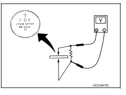 CHECK KEYFOB BATTERY