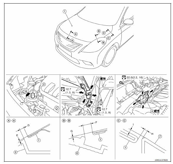 HOOD ASSEMBLY : Adjustment 