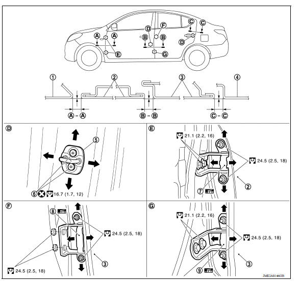 DOOR ASSEMBLY : Adjustment