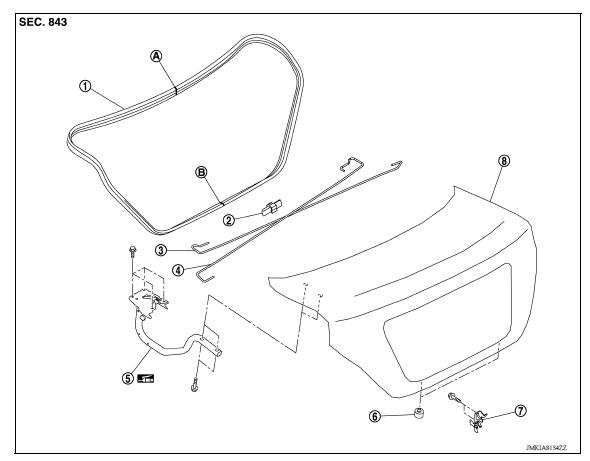 Exploded View 