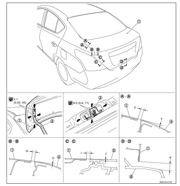 TRUNK LID ASSEMBLY : Adjustment 