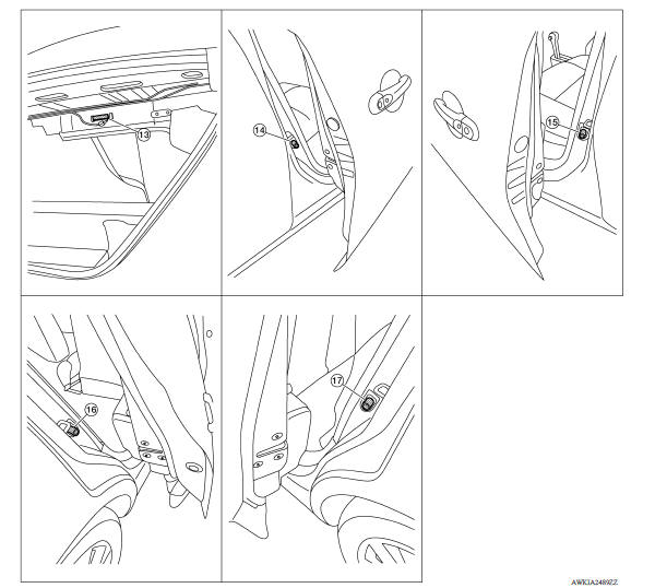 Component Parts Location