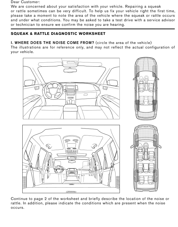 Diagnostic Worksheet