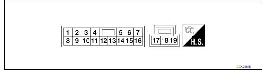 TERMINAL LAYOUT