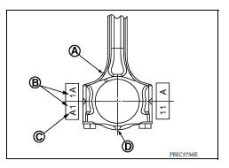 WHEN NEW CONNECTING ROD AND CRANKSHAFT ARE USED