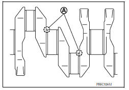 Undersize Bearings Usage Guide