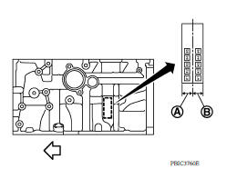 HOW TO SELECT MAIN BEARING