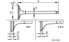 VALVE DIMENSIONS