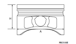 AVAILABLE PISTON