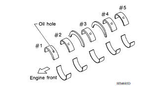 MAIN BEARING