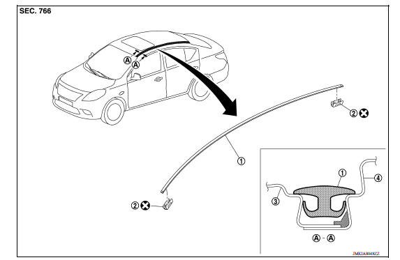 Exploded View 