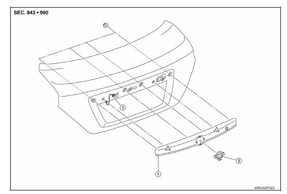 Exploded View 