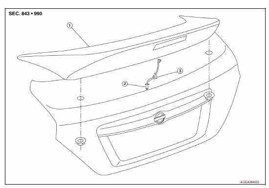 Exploded View 