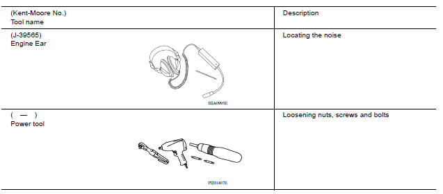 Commercial Service Tools 