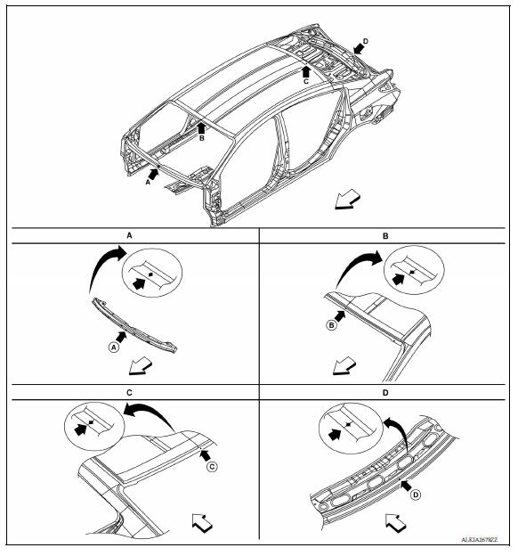 Body Center Marks 