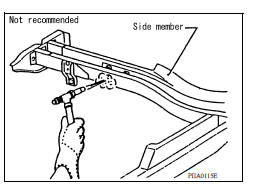 High Strength Steel (HSS)