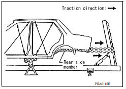 High Strength Steel (HSS)