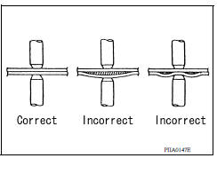 High Strength Steel (HSS)