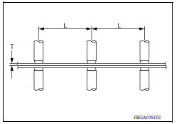 High Strength Steel (HSS)