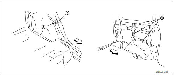 FILL PROCEDURES