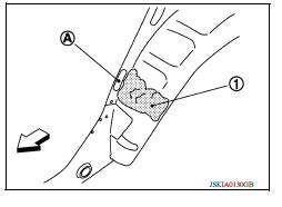 FILL PROCEDURES