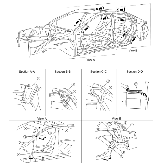 FILL PROCEDURES