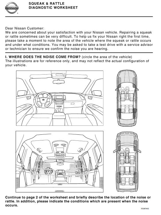 Diagnostic Worksheet 