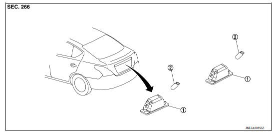 Exploded View