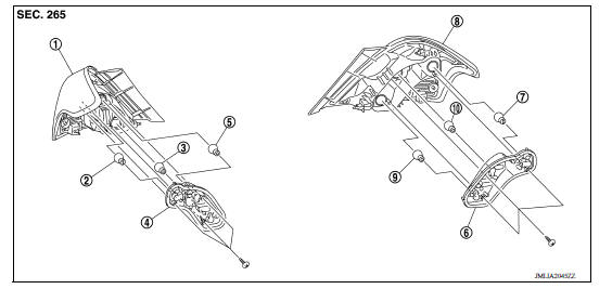 Disassembly and Assembly 